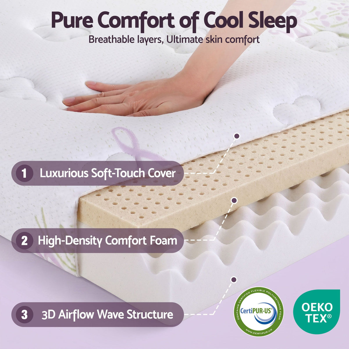 Giselle Single Euro Top Mattress Firm Pocket Spring Edge Support