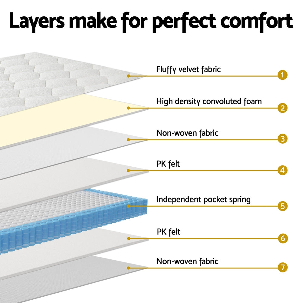 Giselle Mattress King Size - 22cm