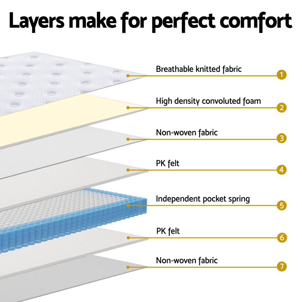 Giselle Mattress King Size - 30cm