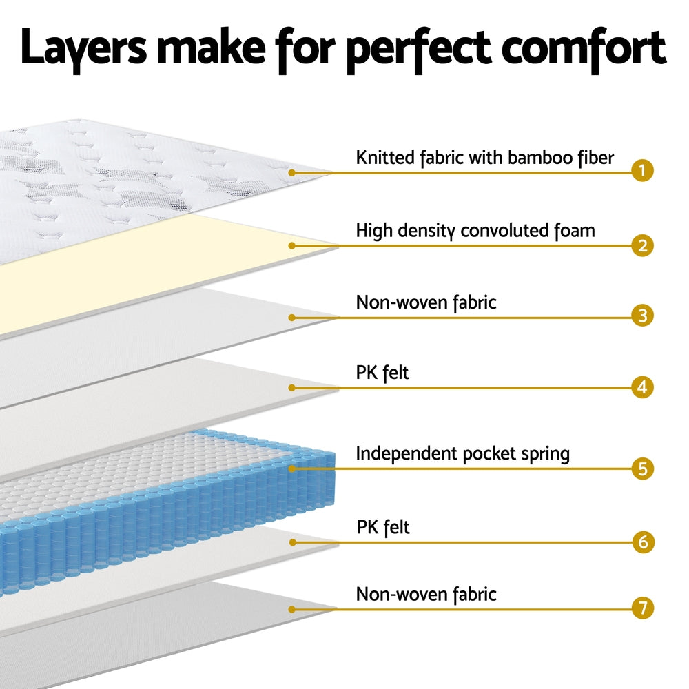Giselle Mattress Double Bed Pocket Spring Mattresses - 25cm