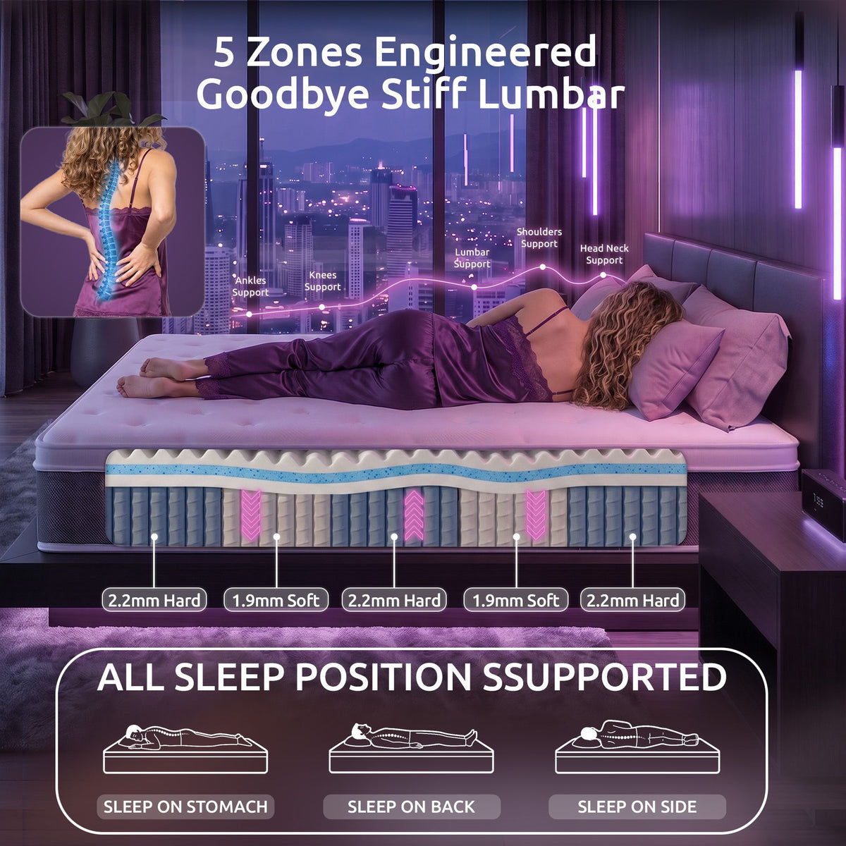 Levitex Queen Mattress Lumbar Support 5-Zone Pocket Spring Gel Memory Foam