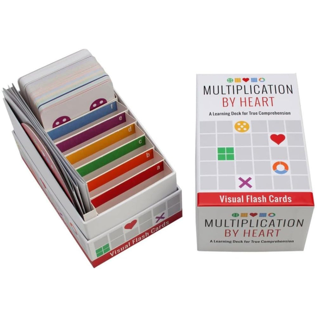 Math for Love Multiplication by Heart Visual Flash Cards Spaced Repetition