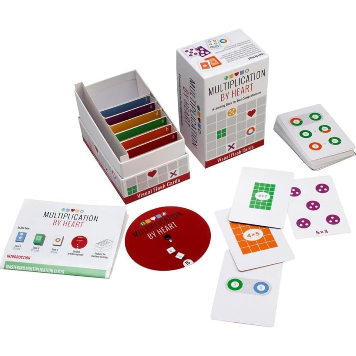 Math for Love Multiplication by Heart Visual Flash Cards Spaced Repetition