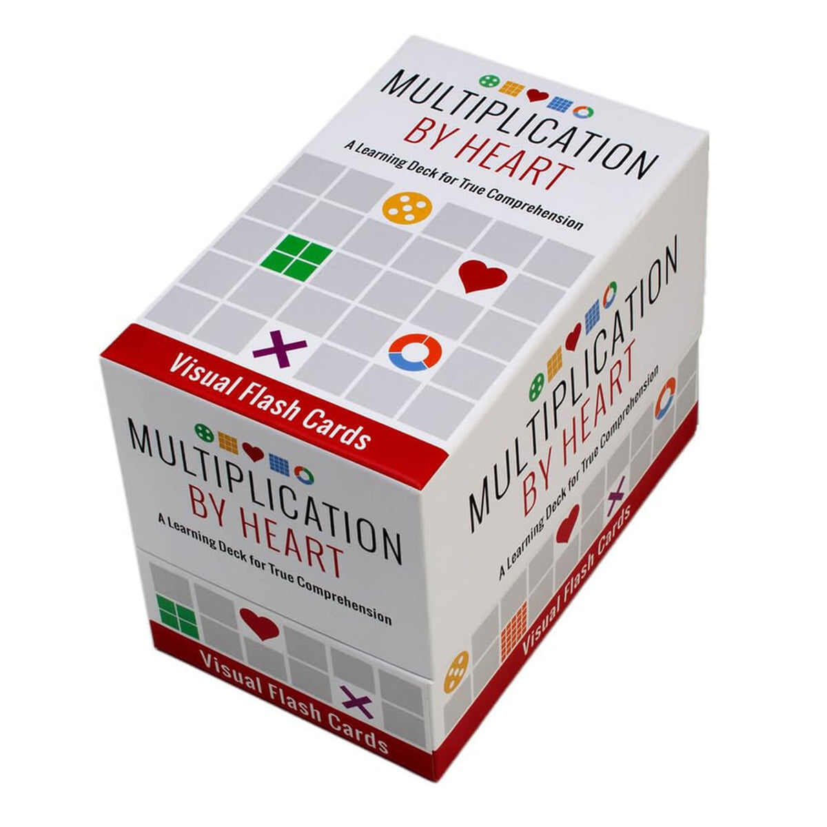 Math for Love Multiplication by Heart Visual Flash Cards Spaced Repetition