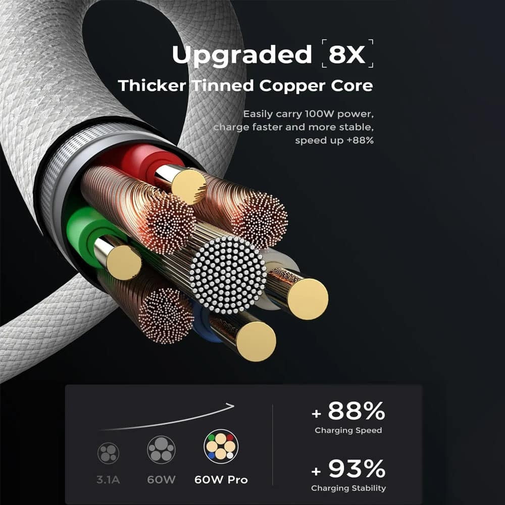 USP BoostUp 0.2m USB C to USB C Braided Cable White 60W 3A 480Mbps PD QC3.0 Charging Data Sync for iPhone Samsung Galaxy iPad