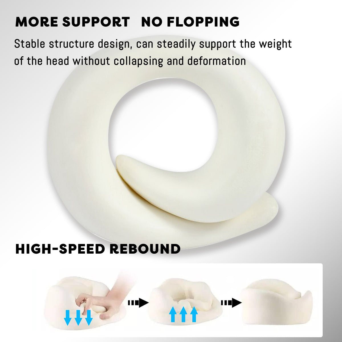 Vagooz Memory Foam Travel Pillow 360° Neck Support with Eye Cover & Earplugs – Grey