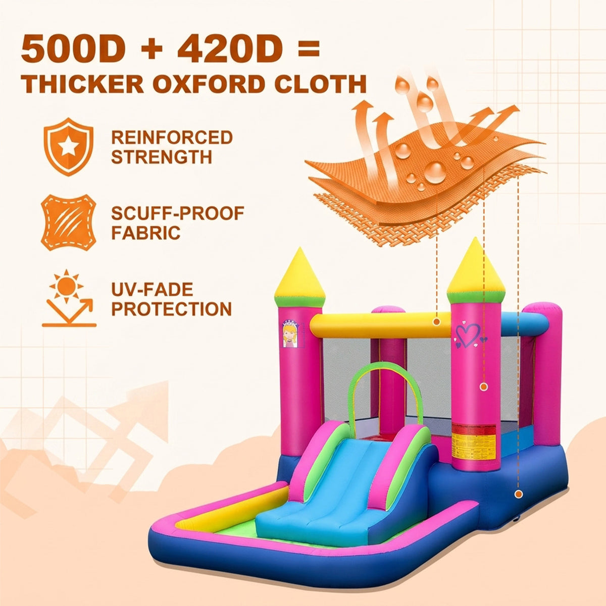4 in 1 Inflatable Bounce House with Slide and Jumping Area Blower Not Included