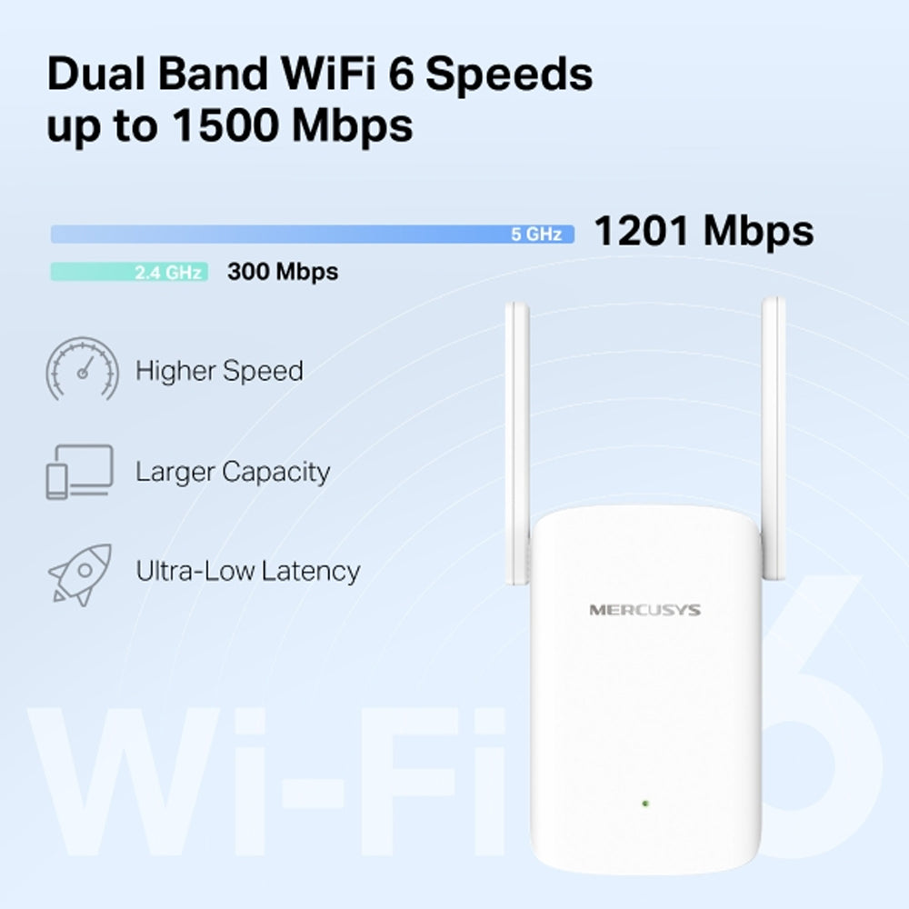 Mercusys ME60X AX1500 Wi-Fi 6 Range Extender Dual Band 1500Mbps 1201Mbps 5GHz 300Mbps 2.4GHz Gigabit Port WPS Setup