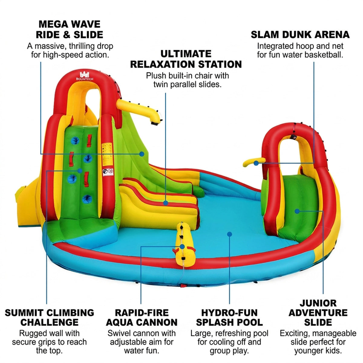 Inflatable Water Park Jumping Castle with 680W Electric Air Blower for Kids