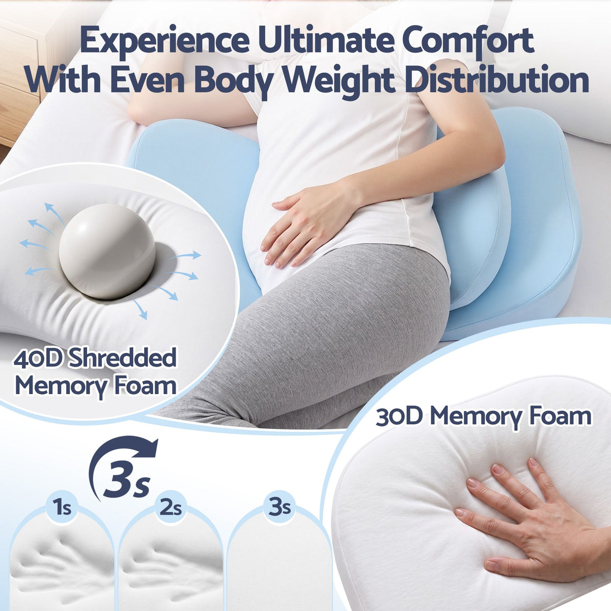 Giselle Memory Foam Pregnancy Pillow Adjustable Concave Curve Blue