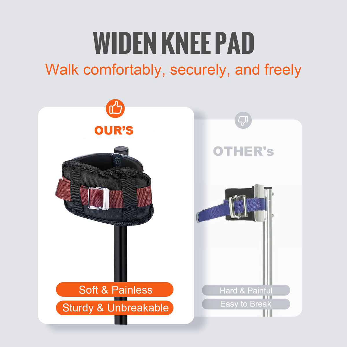 Adjustable Aluminum Drywall Stilts 61-101.6 cm with Knee Pads