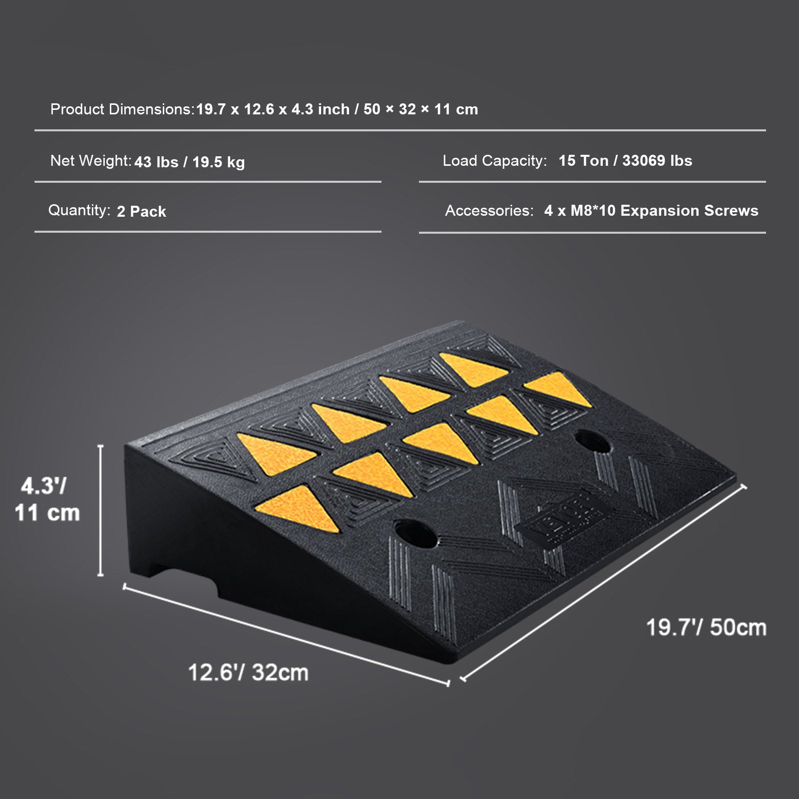 Rubber Curb Ramp 2 Pack 11cm Rise Heavy-Duty 15 Ton Driveway Ramps for Vehicles