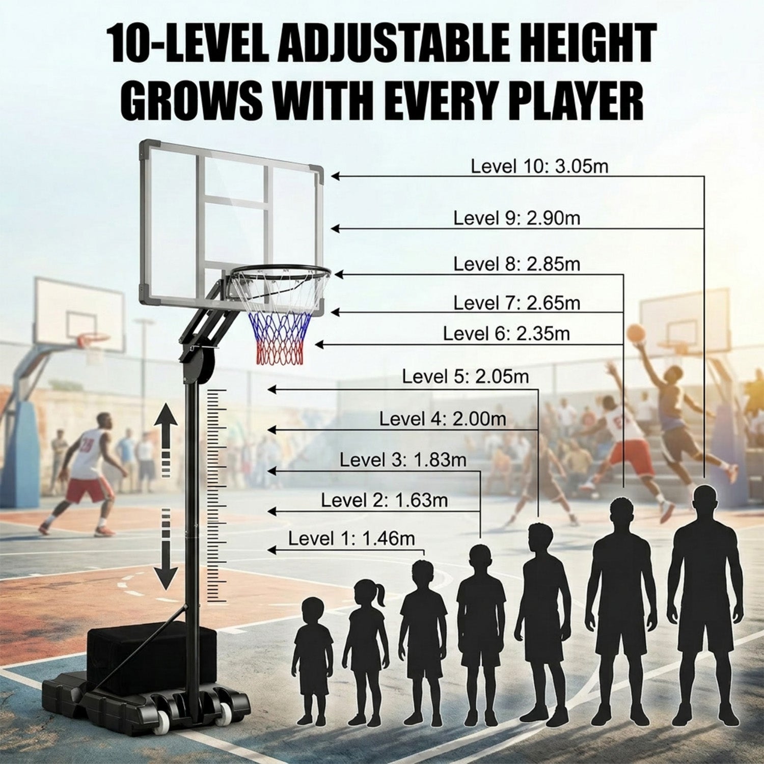 1.5-3.05m Adjustable Basketball Hoop with Shatterproof Backboard and 2 Wheels