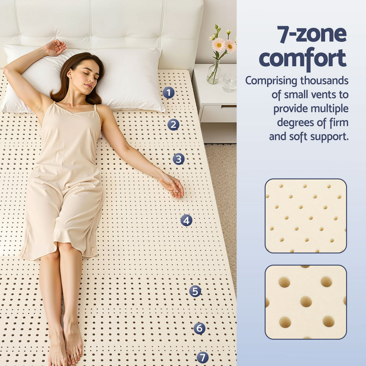 Giselle Bedding Latex Topper 100% Natural Latex Toppers 7-zone w/ Ice Silk Cool-touch Fabric Cooling Cover Queen 5cm