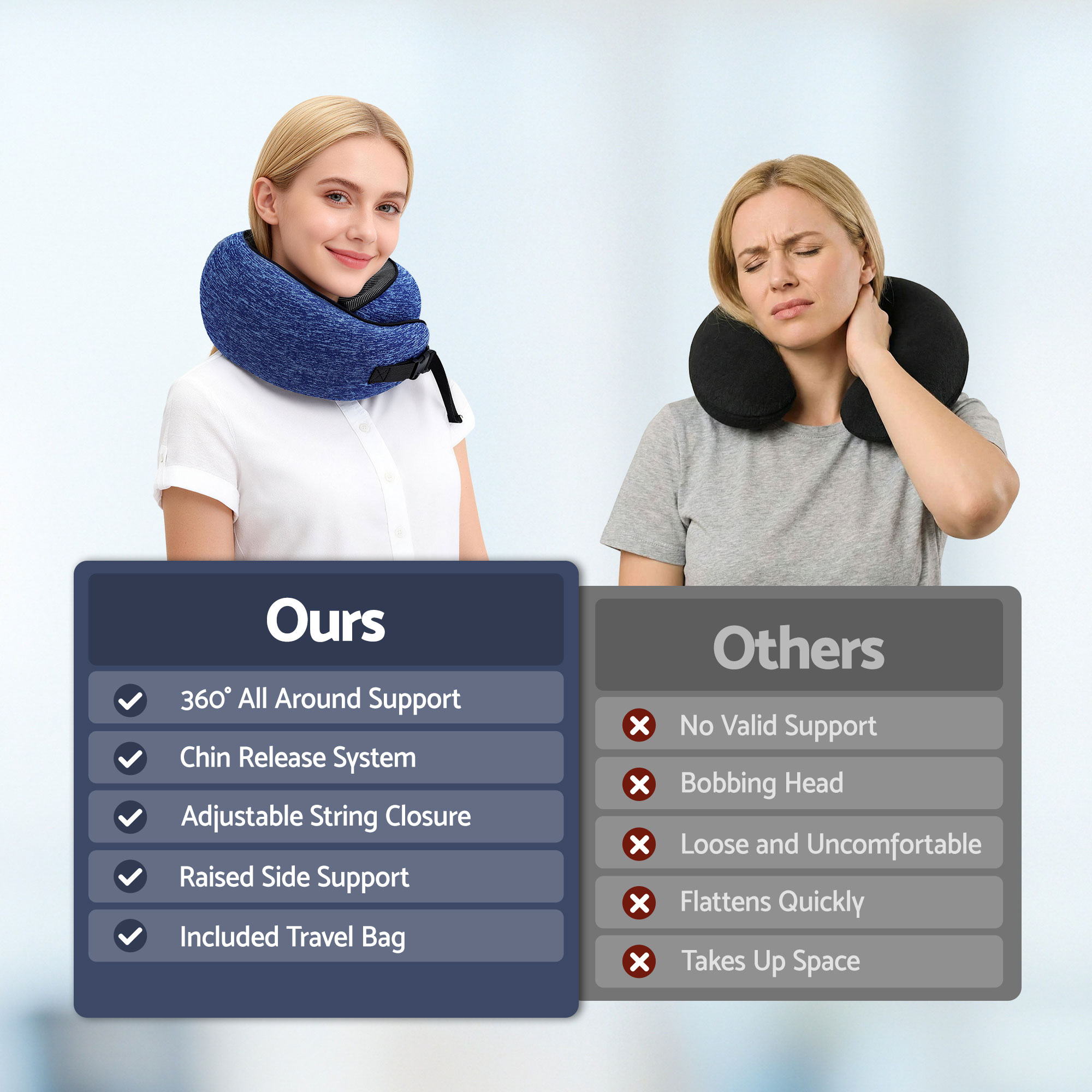 Wanderlite Travel Pillows for Airplanes Ergonomic Memory Foam Neck Pillow Blue