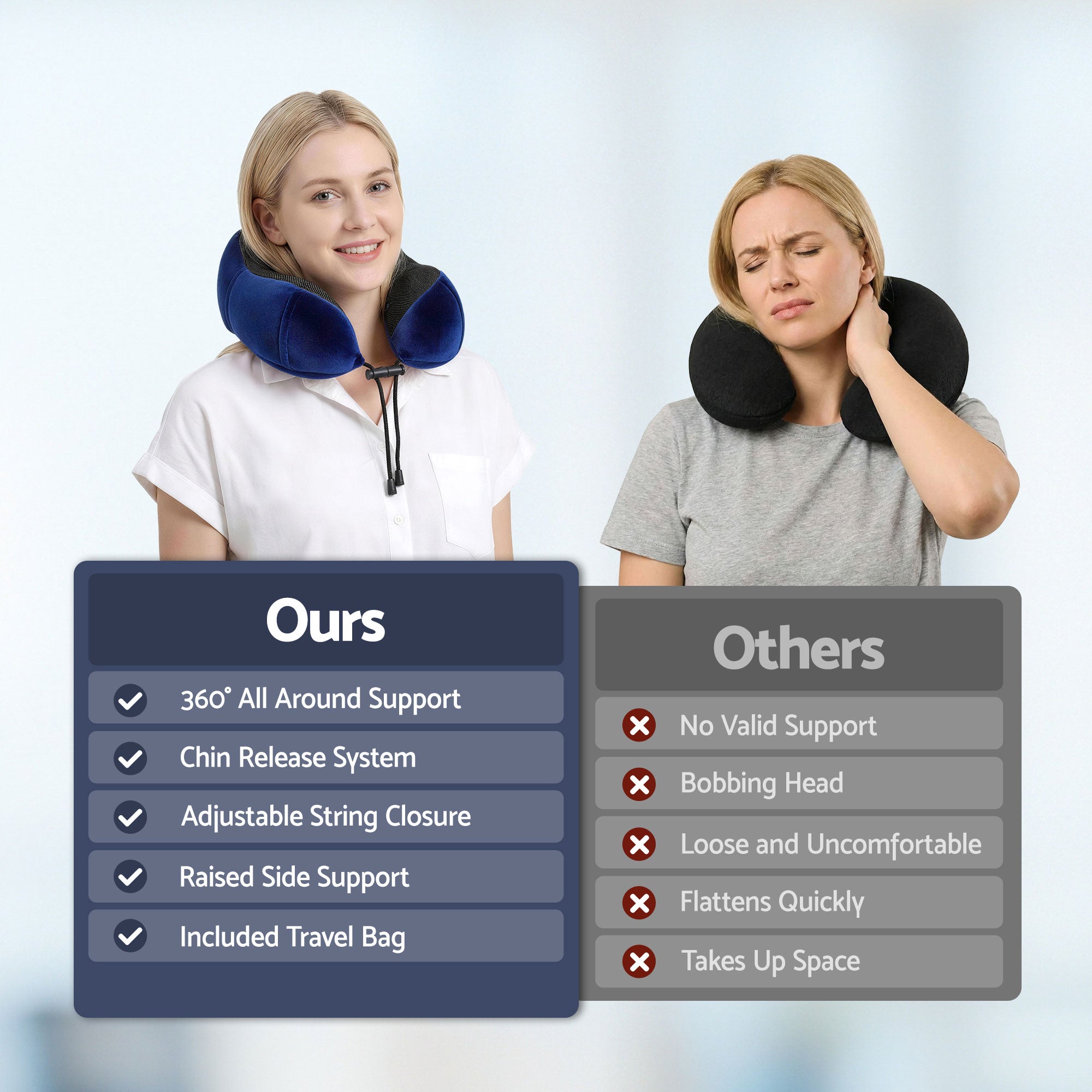Wanderlite Travel Pillow for Airplanes Memory Foam Neck Pillows for Traveling Blue