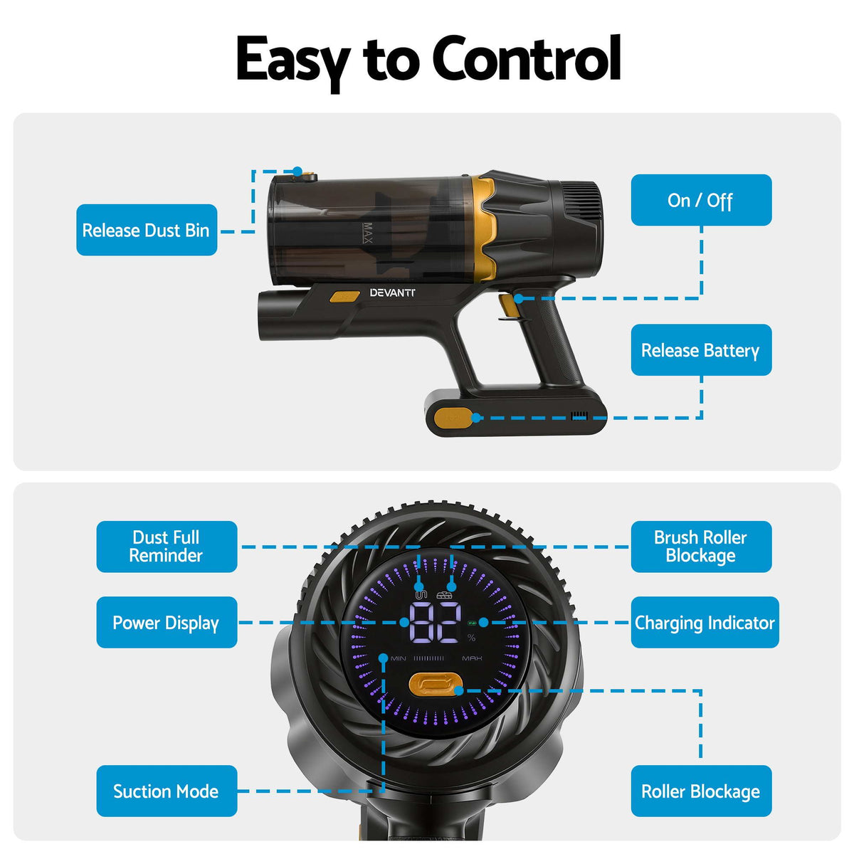 DEVANTI 30000Pa Cordless Stick Vacuum Cleaner 4-in-1 Handheld Gold