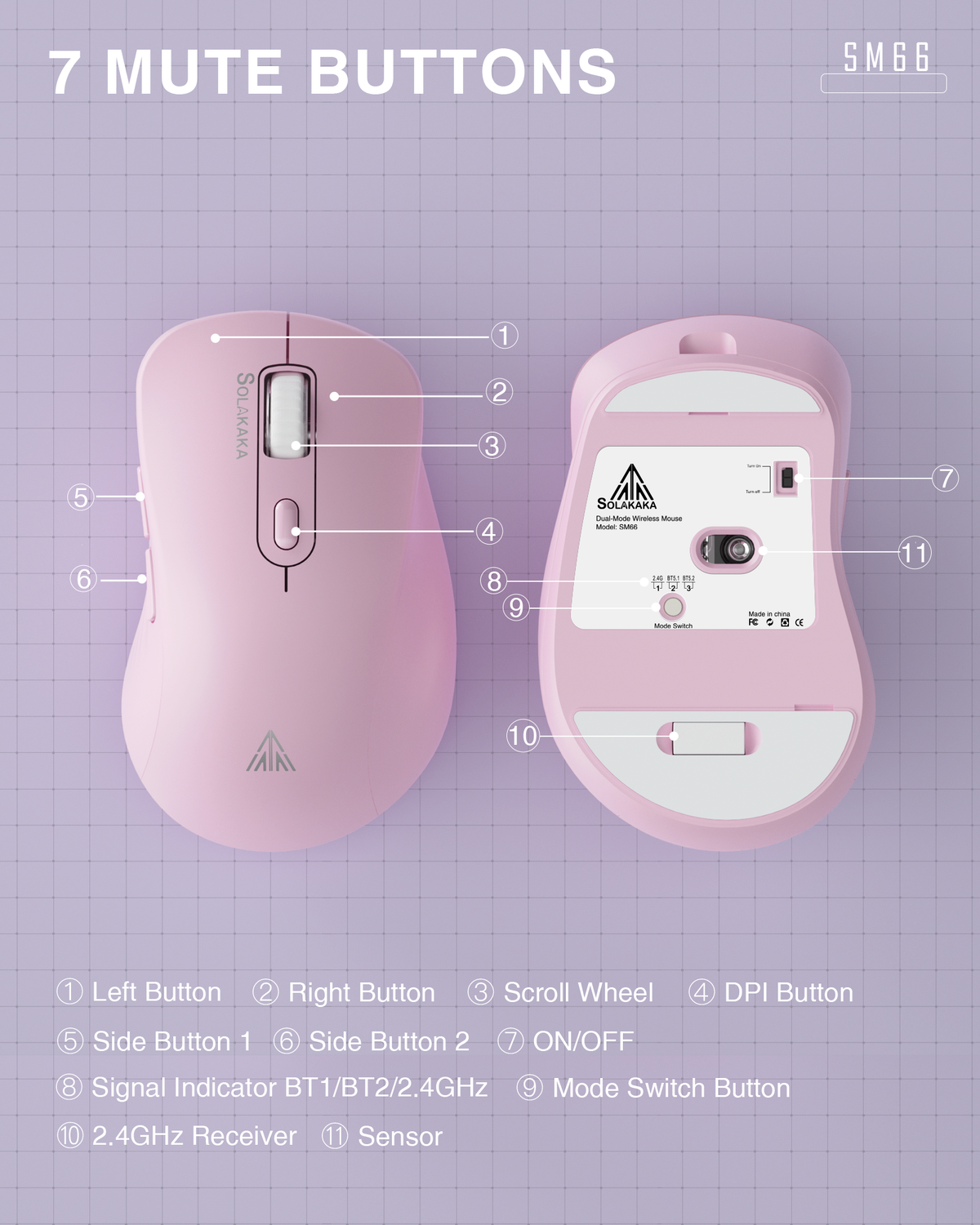 SOLAKAKA Silent Wireless Mouse Bluetooth 2.4GHz 4200 DPI 7 Buttons Pink