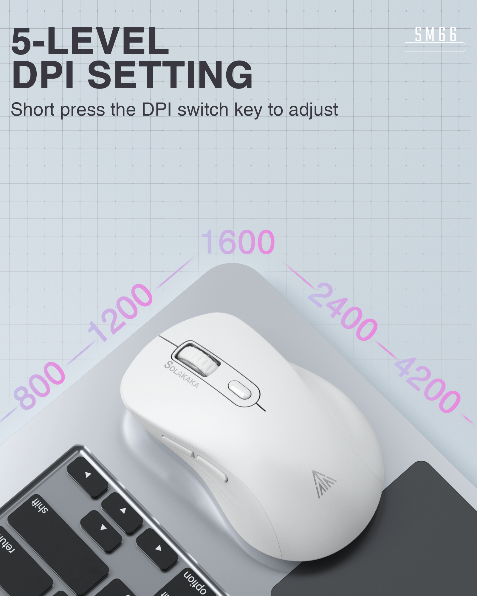 SOLAKAKA Silent Wireless Mouse Bluetooth 2.4GHz 4200 DPI 7 Buttons White