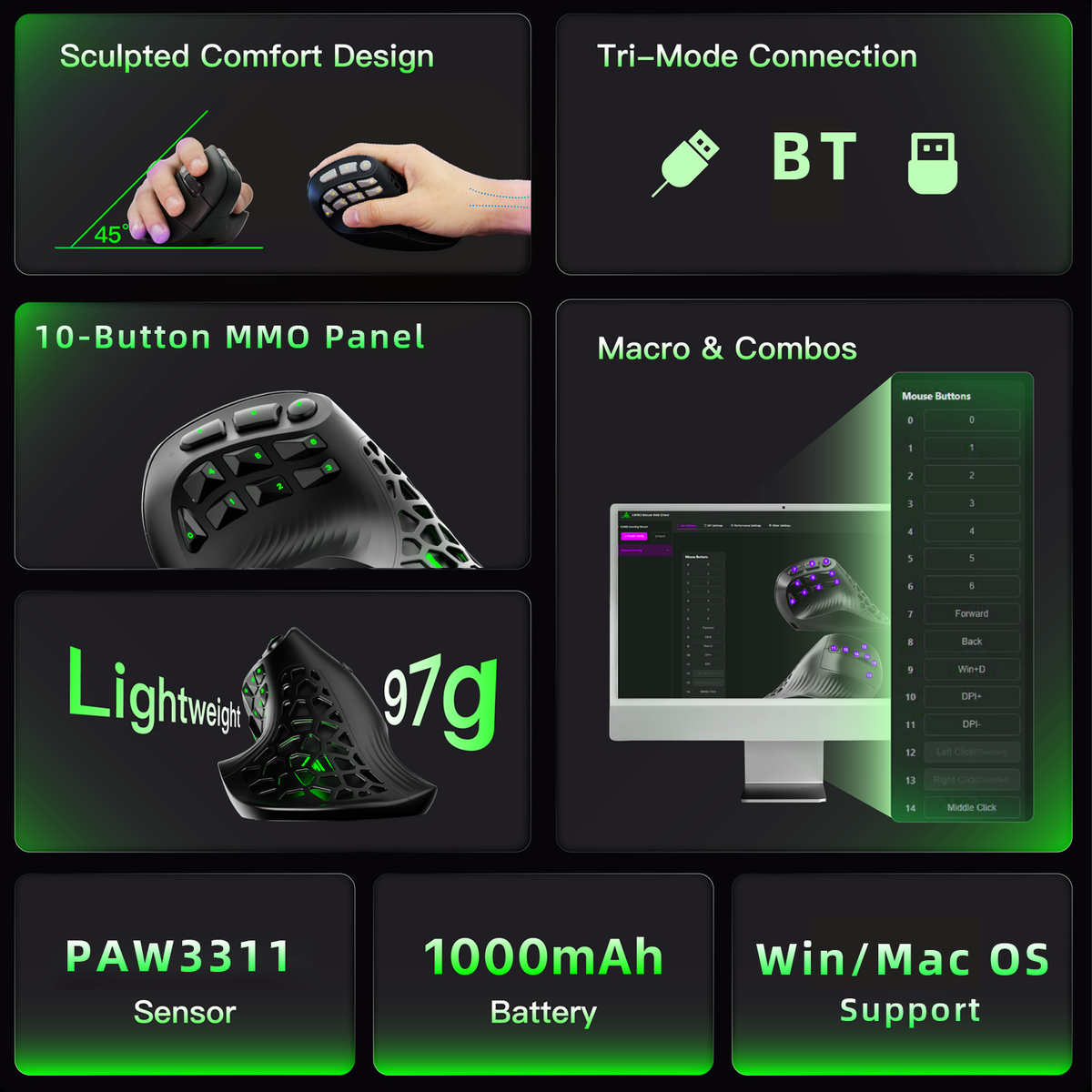 SOLAKAKA E9 Vertical MMO Gaming Mouse Tri-Mode 36000 DPI Ergonomic Black