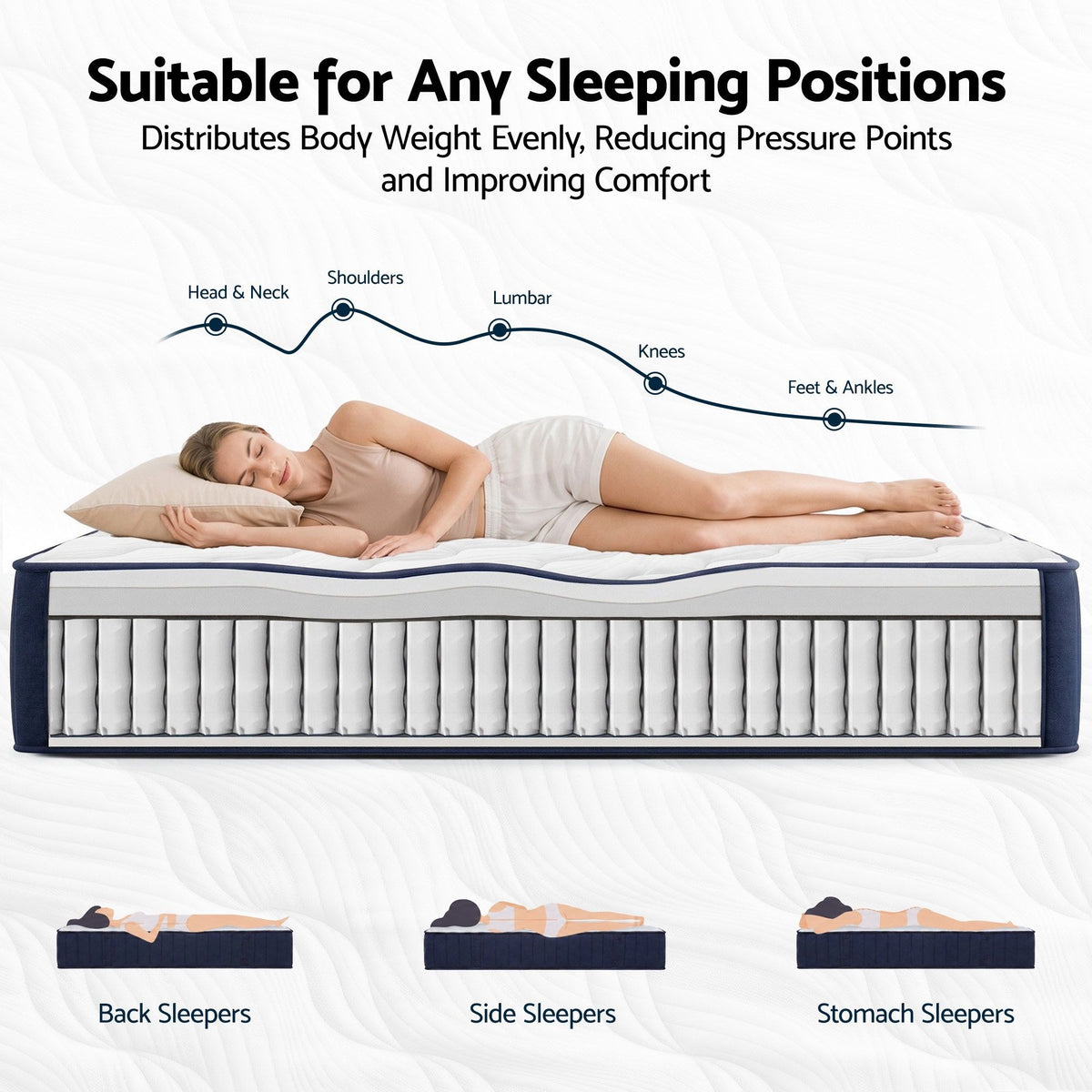 RoomSense Double Mattress, 26cm Orthopedic Firm Mattress for Back Pain Relief, Pocket Spring Hybrid Mattress Double Size