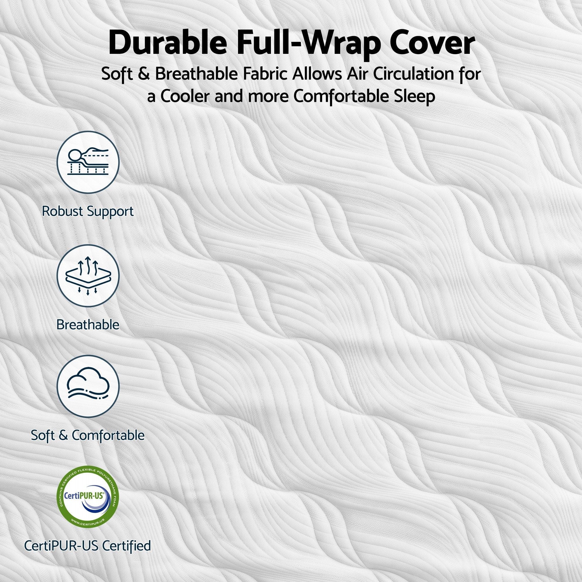 RoomSense Double Mattress, 26cm Orthopedic Firm Mattress for Back Pain Relief, Pocket Spring Hybrid Mattress Double Size