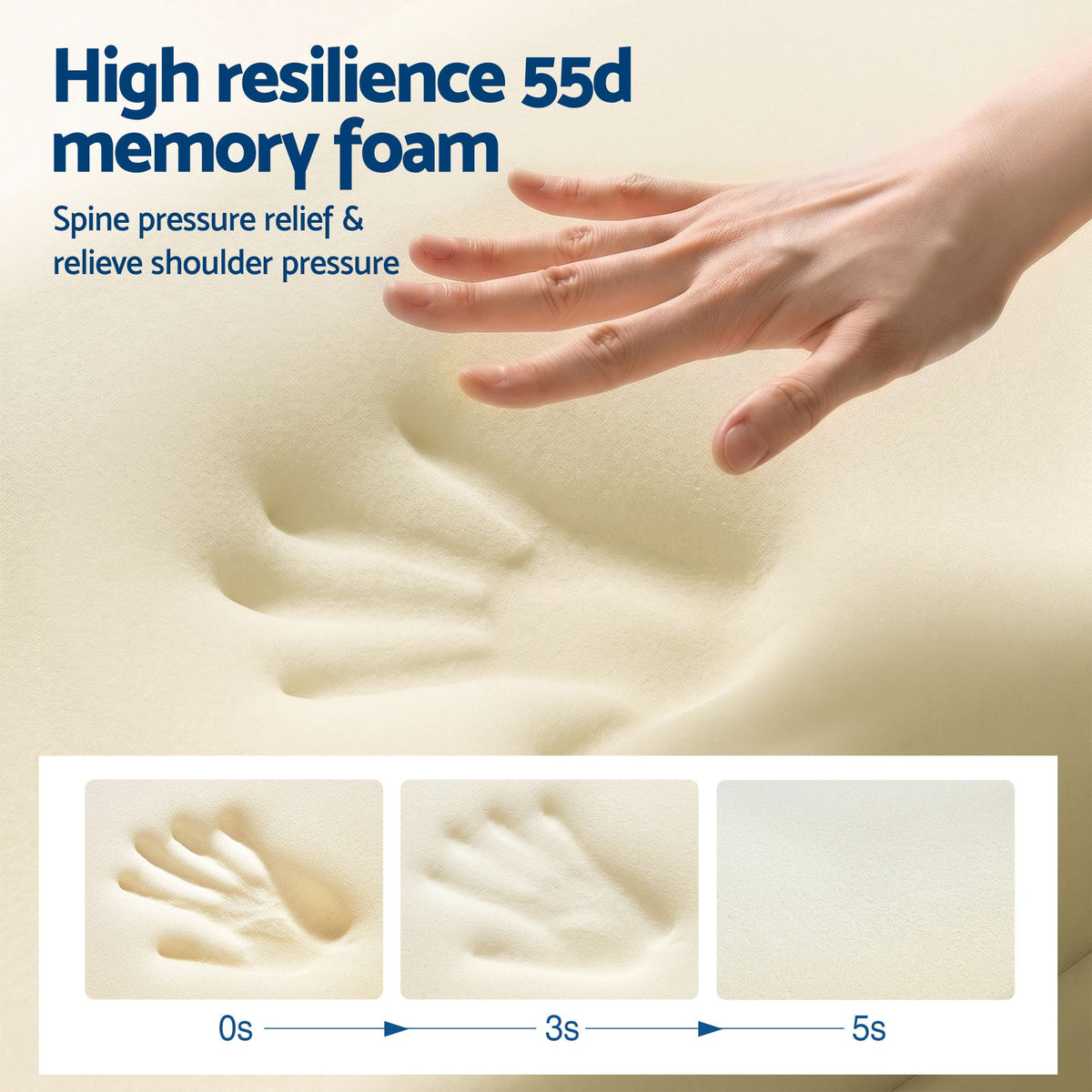 ROOMSENSE Reversible Dual-Sided Memory Foam Pillow