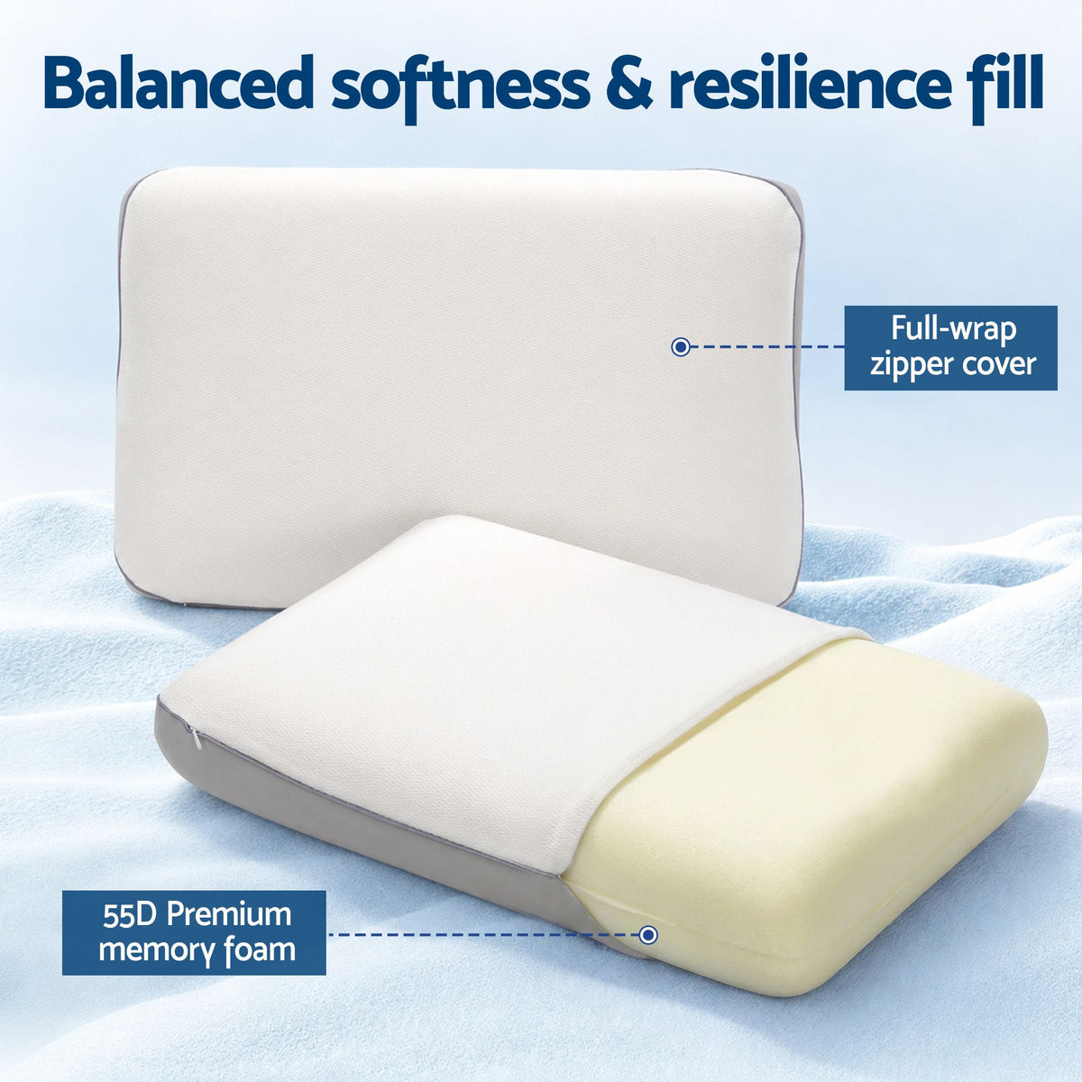 ROOMSENSE Reversible Dual-Sided Memory Foam Pillow