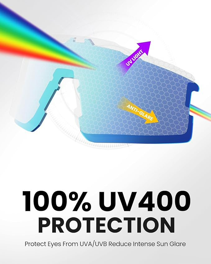OutdoorMaster Hawk II Polarised Sports Sunglasses Blue TR90 UV400 Cat.3 Unisex