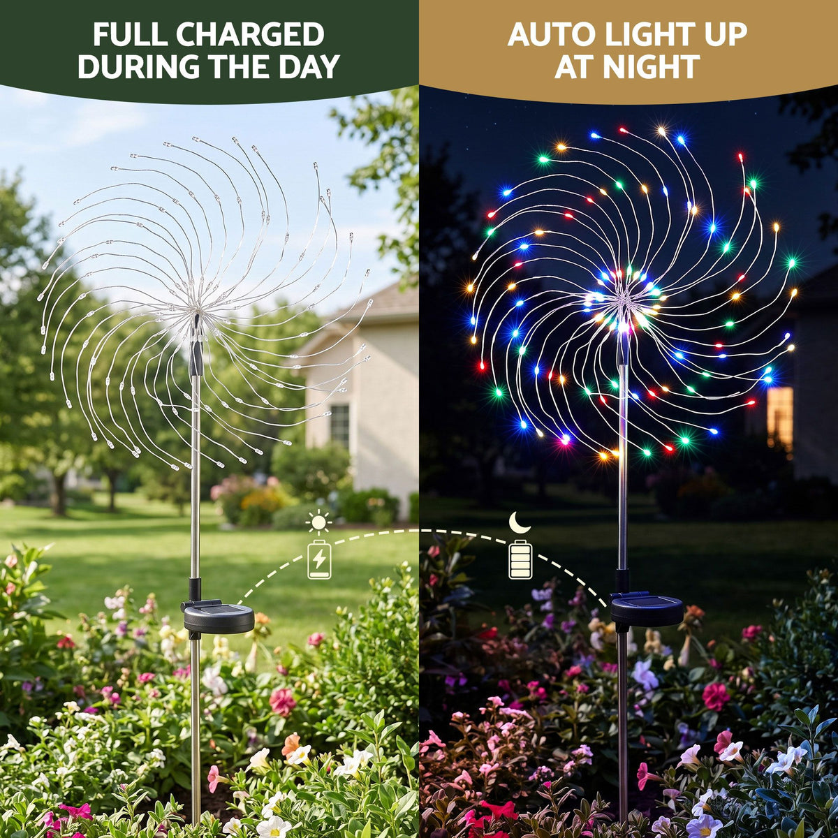 Jingle Jollys 4 Pack Christmas Path Lights Solar Firework Garden Multicolour