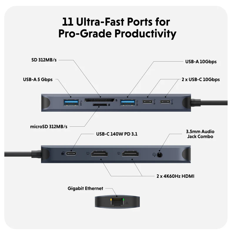 Targus HyperDrive 11 Port USB C Docking Station Midnight Blue with Dual 4K 60Hz Support and 140W Power Delivery