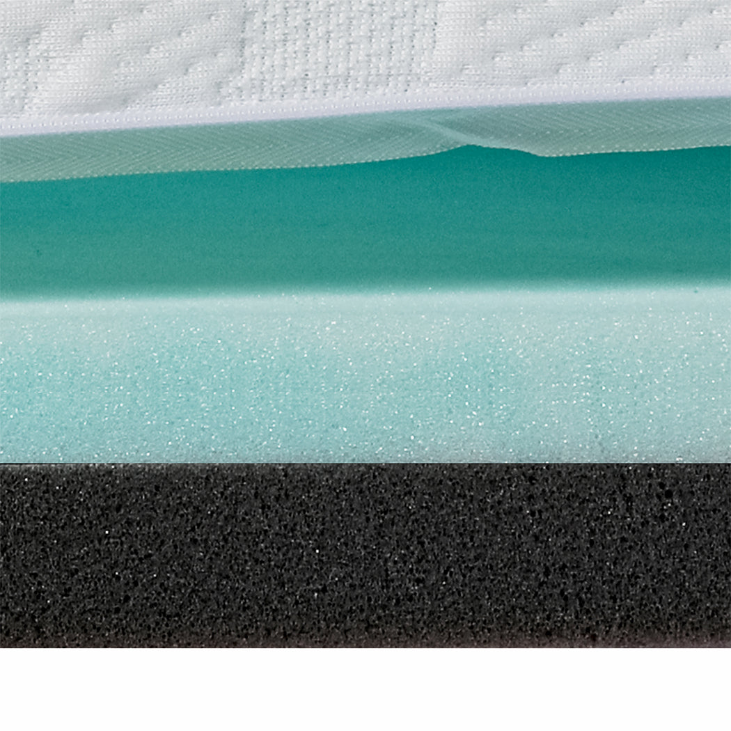 Dreamz Dual-layer Memory Foam Mattress Topper Double-2065254634850750468