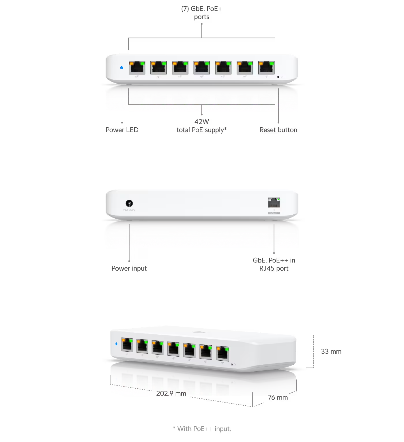 Ubiquiti Ultra 42W Compact Layer 2 8 Port GbE PoE Plus Switch with Versatile Mounting