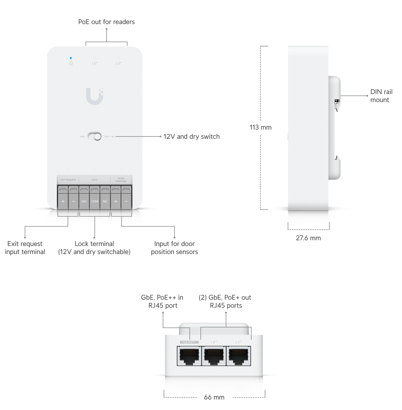 Ubiquiti G3 Starter Kit for UniFi Access to Manage a Single Door with One Reader Supporting Seamless Setup and Apple Touch Pass