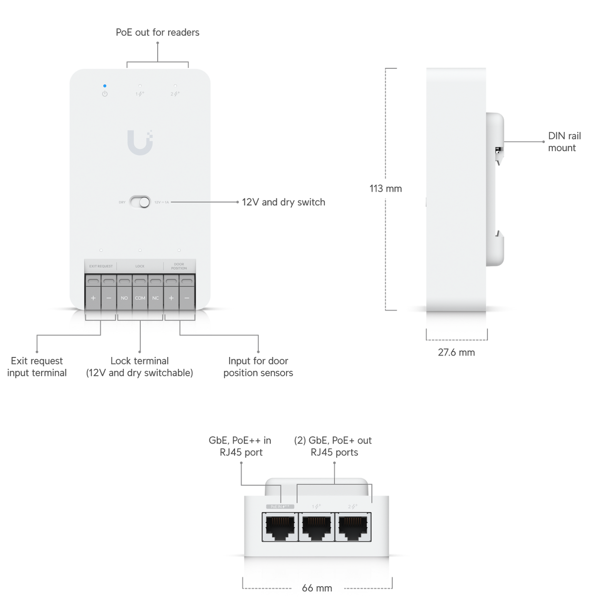 Ubiquiti Door Hub Mini Compact Access Control Hub for a Single Door with PoE++ Powered Lock Terminal