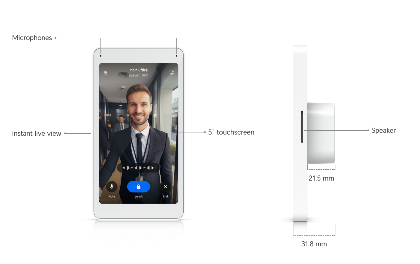 Ubiquiti Intercom Viewer Display That Works with Intercom and Reader Pro for Visitor Screening