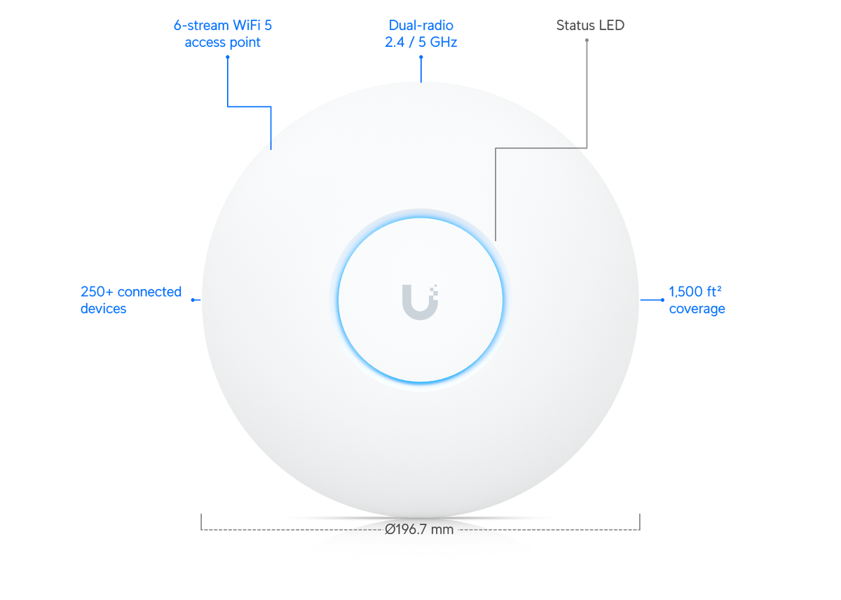 Ubiquiti UniFi AC Pro V2 Indoor and Outdoor Dual Band WiFi 5 Access Point Supporting Networks with PoE Adapter