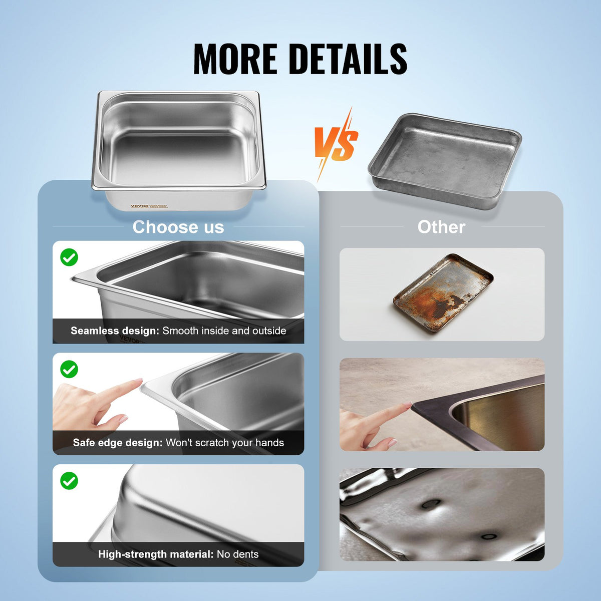8-Pack 4" Deep Anti-Jam Stainless Steel Steam Table Pans with Lids