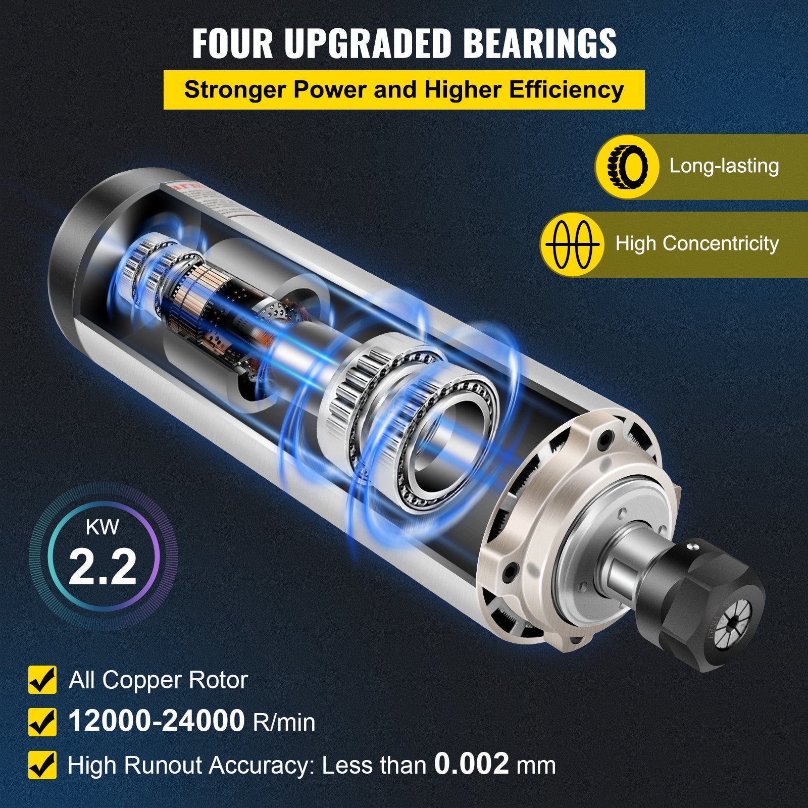 Air Cooled ER20 CNC Spindle Motor 2.2KW 24000 RPM 400Hz for Router Milling