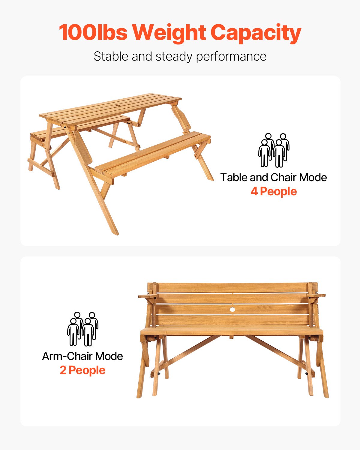 Picnic Table 2-in-1 Transforming Wooden Outdoor Table Bench Set Umbrella Hole