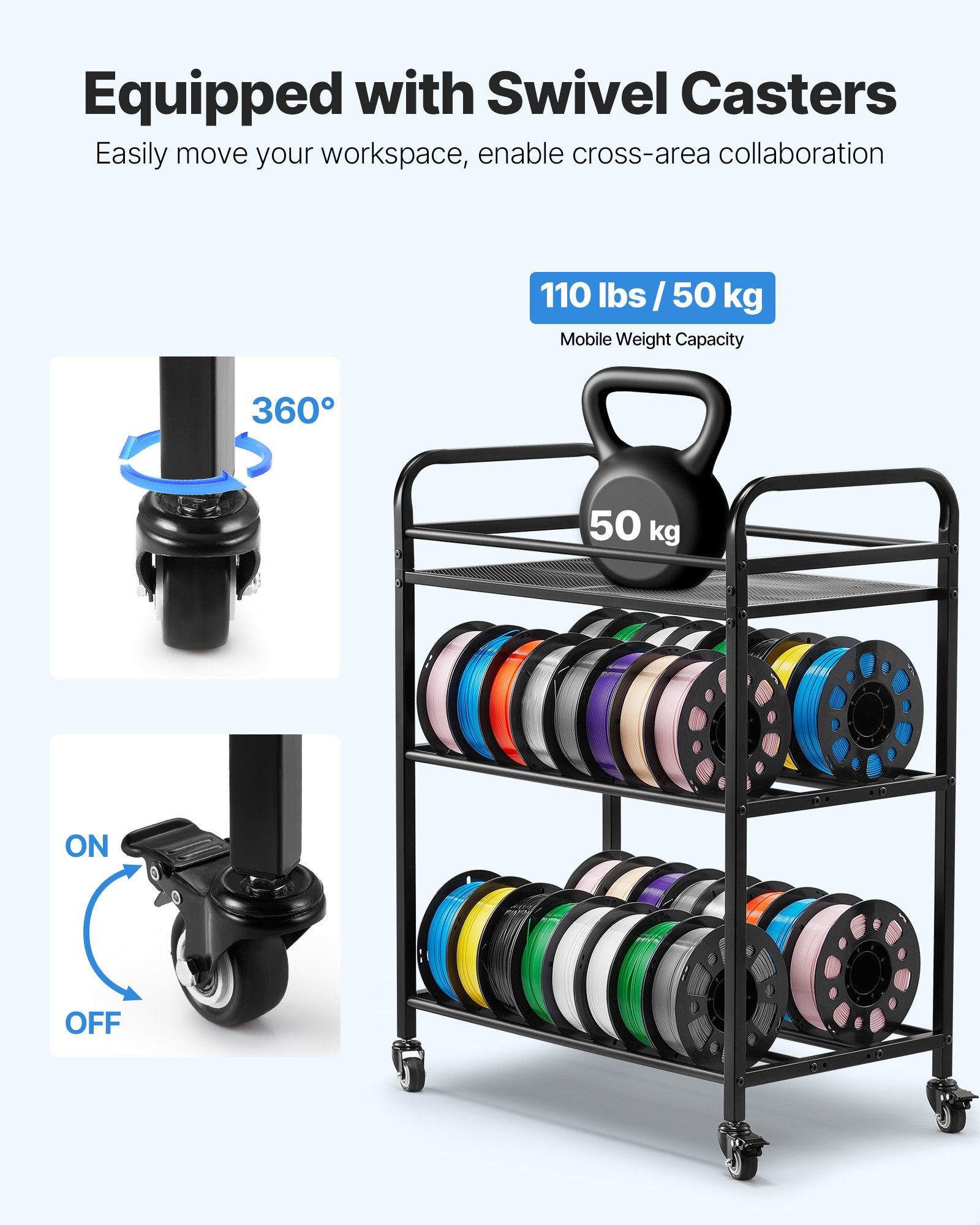 Heavy-Duty 3-Tier Filament Rack for 3D Printing with Wheels (Shelf Only)