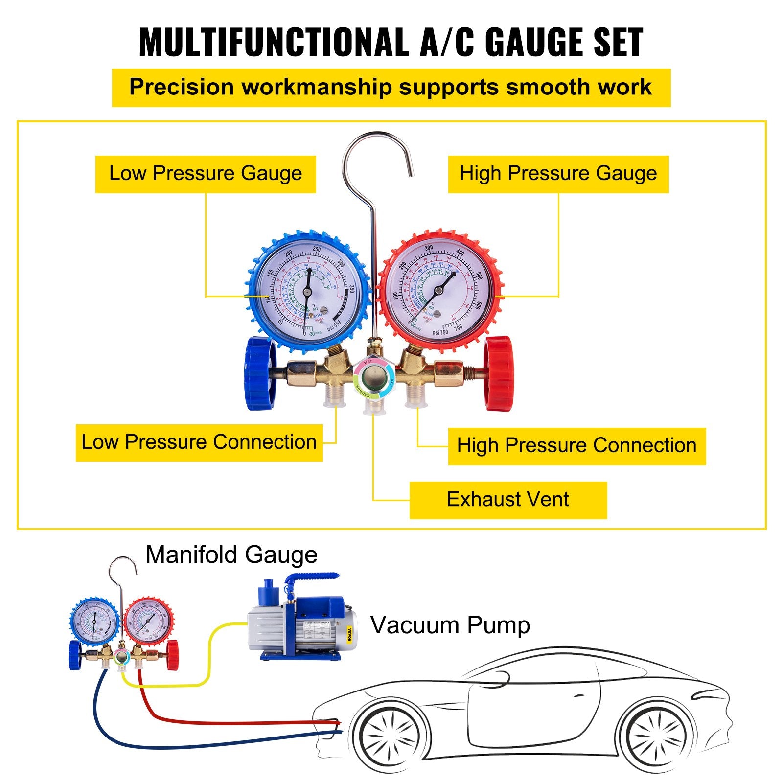 Vacuum Pump Kit 4.8CFM 1/3HP Single Stage with Manifold Gauge for HVAC A/C