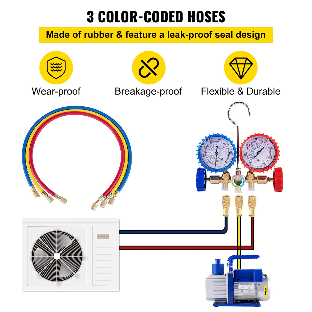 Vacuum Pump Kit 4.8CFM 1/3HP Single Stage with Manifold Gauge for HVAC A/C