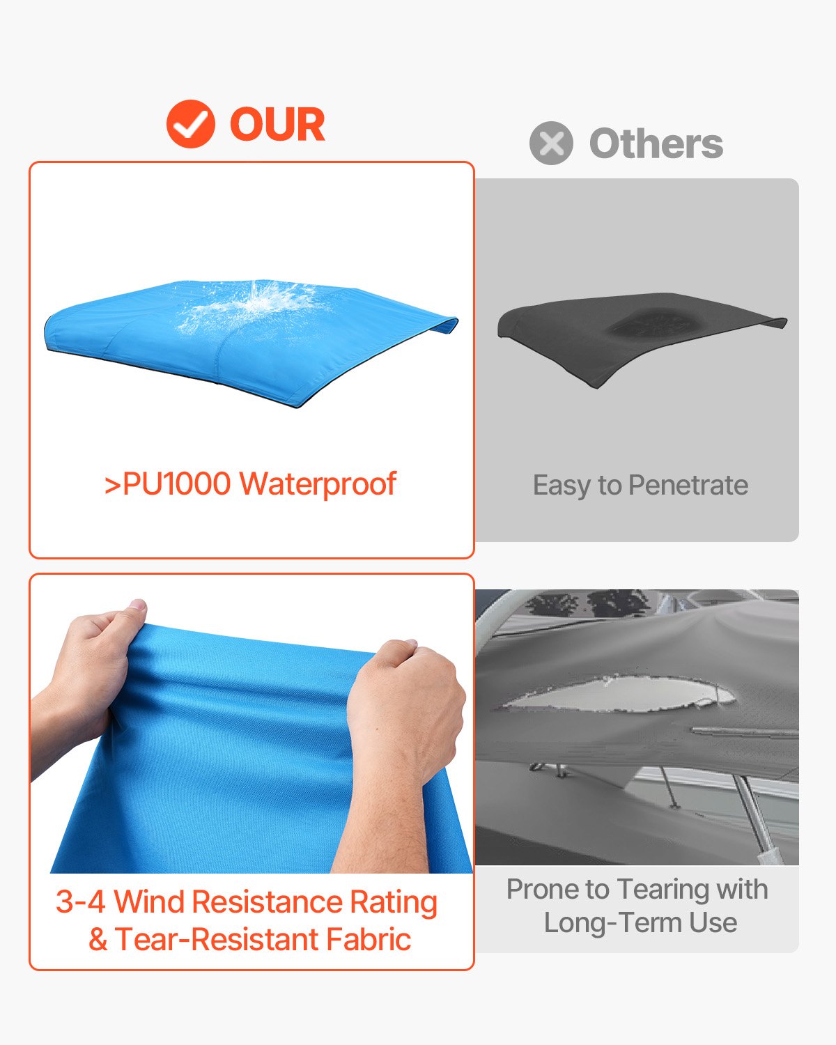 4 Bow Boat Bimini Top 600D Polyester Waterproof Sun Protection Pacific Blue