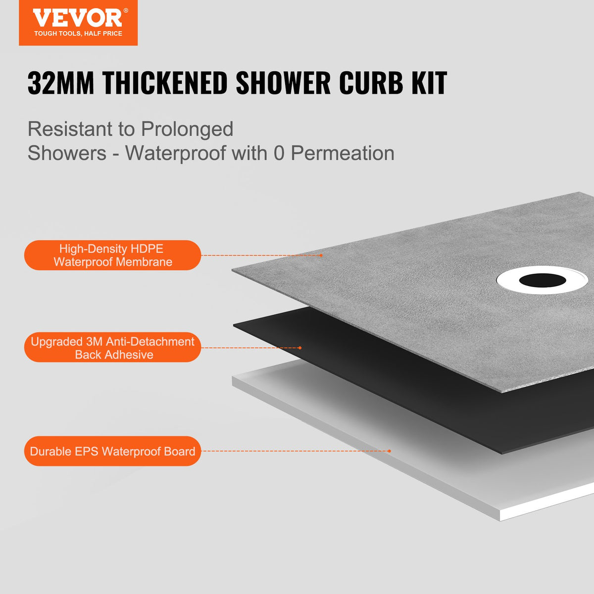 Shower Curb Kit 1828x1828mm 50.8mm ABS Flange 101.6mm Stainless Waterproof