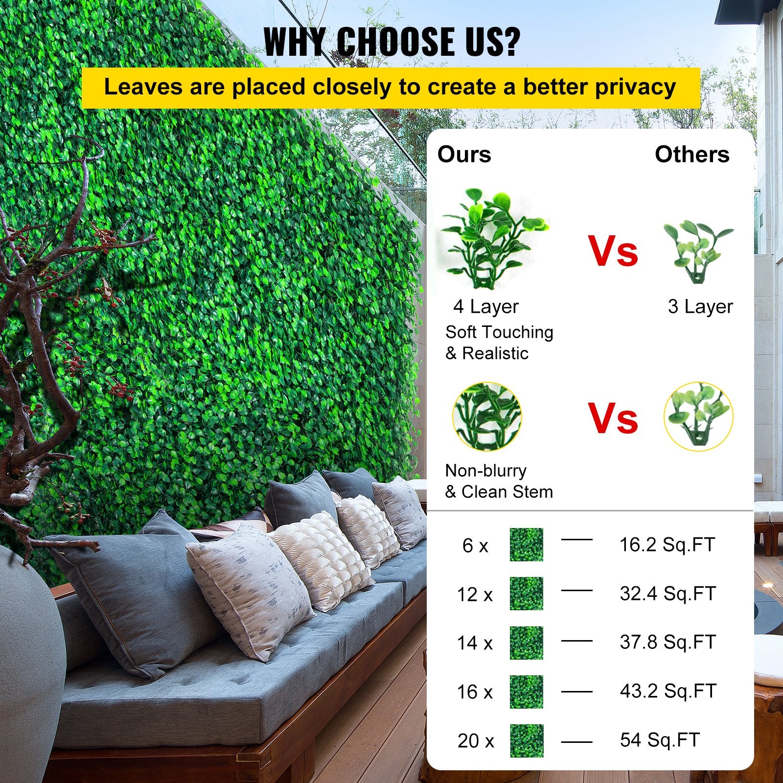 Artificial Boxwood Panels, 12-Pack 20"x20" Hedge Wall Panels for Indoor Outdoor