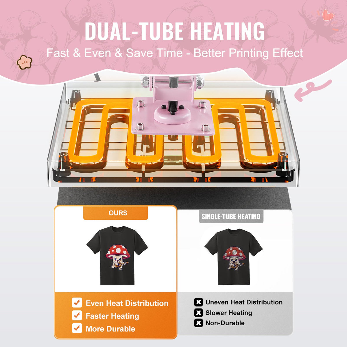 15x15 Inch Digital Heat Press Machine with Pull-Out Drawer for T-Shirts and Bags