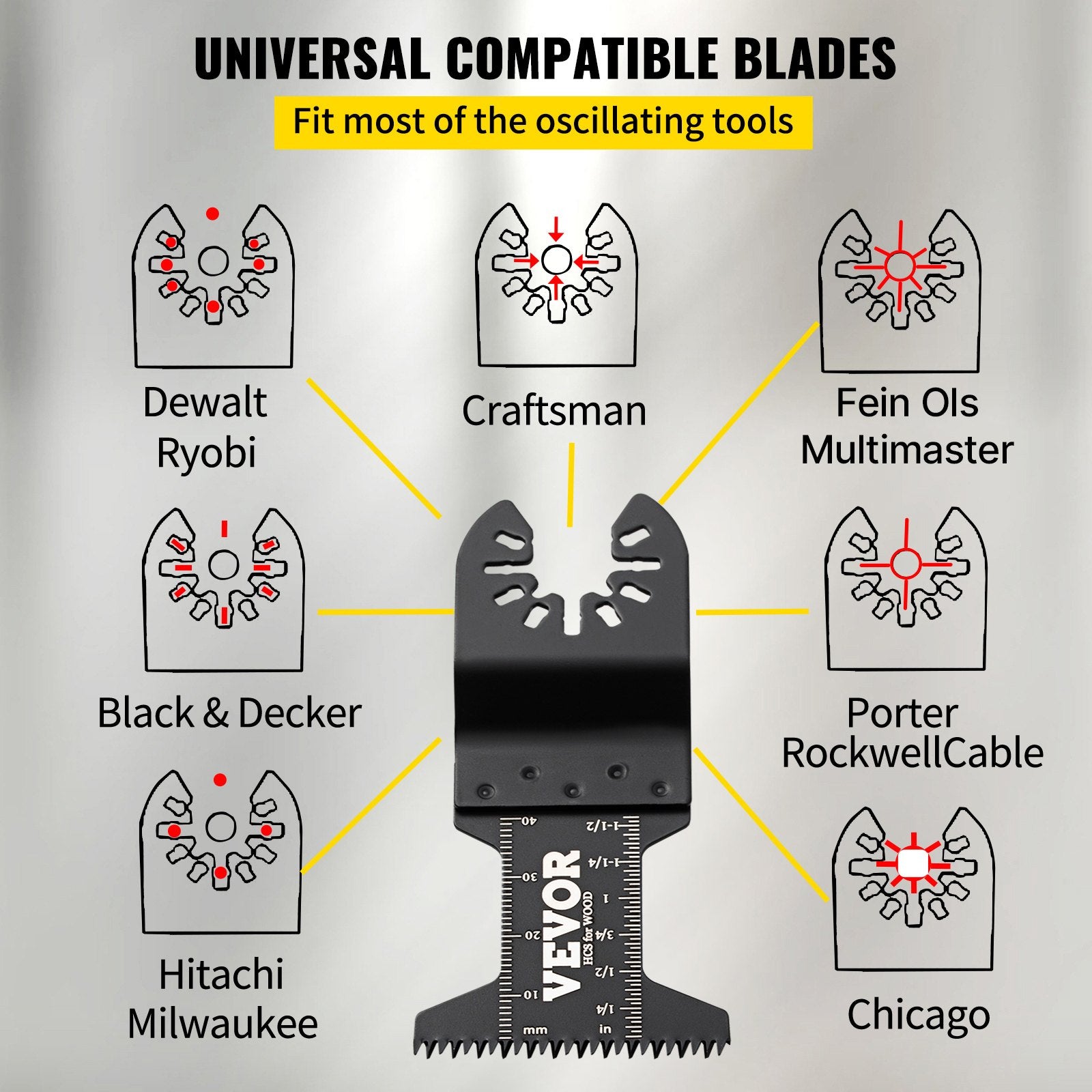 Oscillating Multi Tool Saw Blades Multi Tool Blades 50PCS for Wood Metal