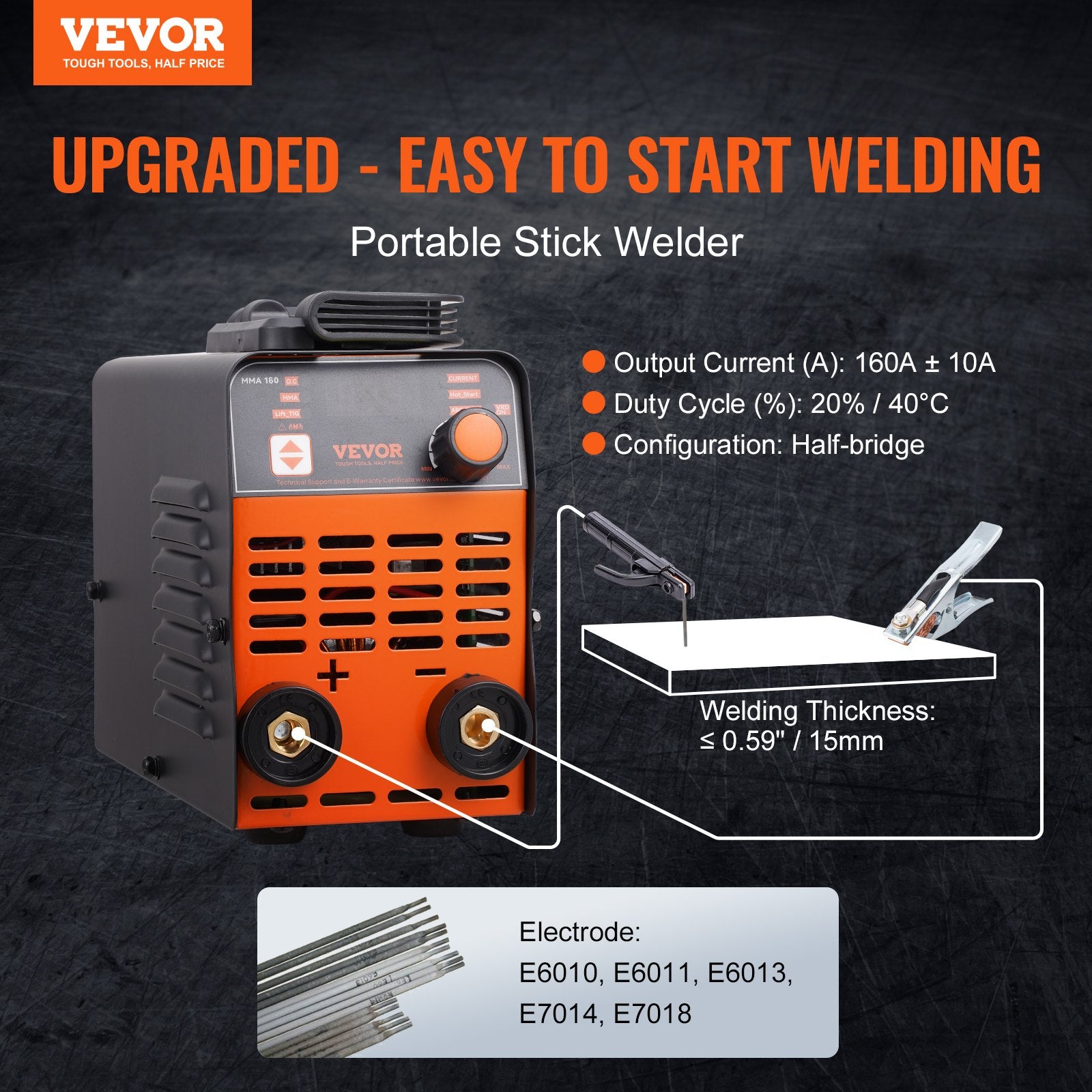 Stick Welder 220V 160A ARC/Lift TIG 2-in-1 Portable Welding Machine LED Display