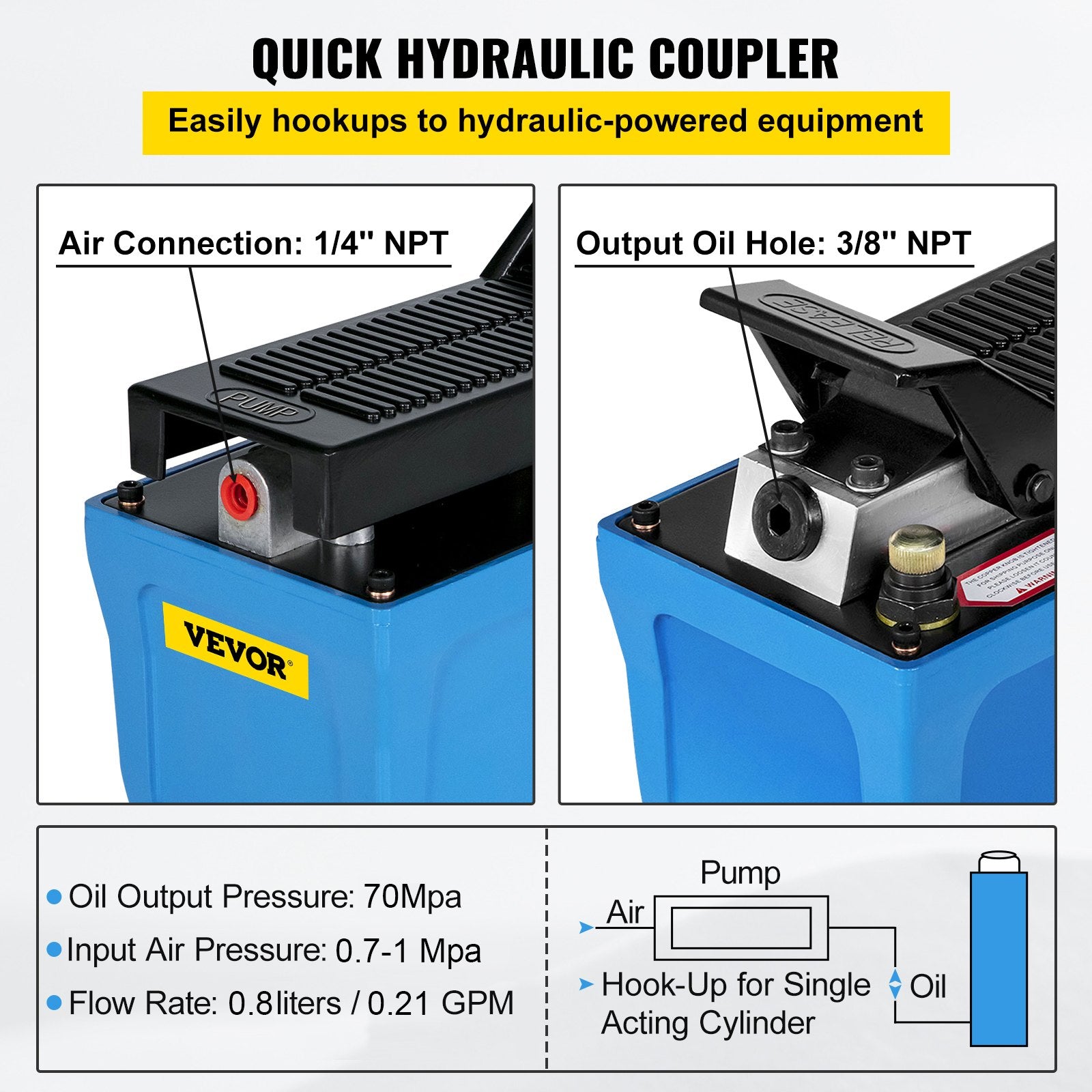 Air Hydraulic Pump 10000 PSI, 1/2 Gal Reservoir, Foot-Actuated, 3/8" NPT, Blue